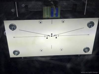 Светотеневое распределение света на эталонном шаблоне от Led автоламп